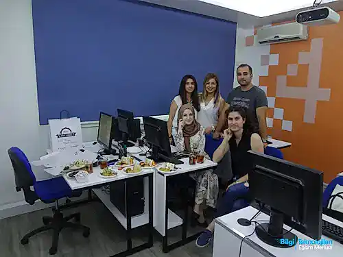 online adobe photoshop kursu eğitimi