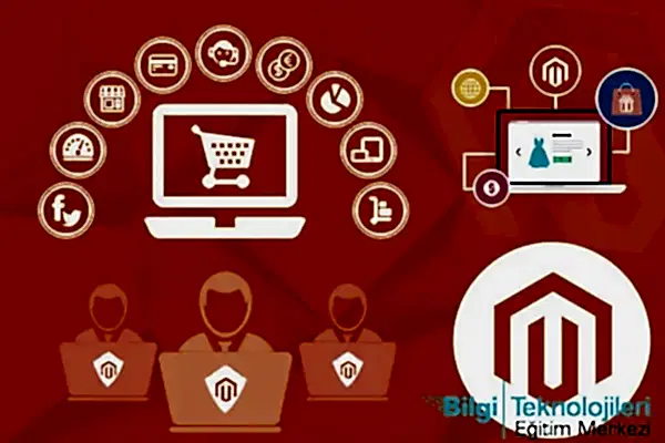Magento Kursu