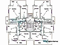Autocad Kursu - Autocad ile Elektrik Projesi Çizimi
