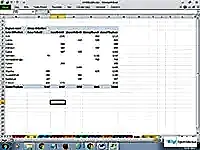 Bilgisayar Kursu - Excel Pivot Çalışma Örneği