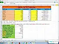 Bilgisayar Kursu - Excel Satış Tablosu Örneği